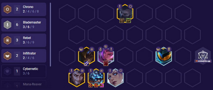 Đấu Trường Chân Lý: Top 4 đội hình Nổi Loạn mạnh nhất meta 10.16 đang nổi mà bạn nên thử