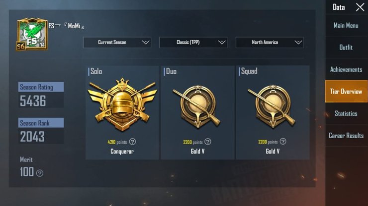 PUBG Mobile Season15: Làm thế nào để có được Ace hoặc Conqueror nhanh nhất có thể