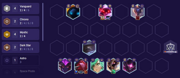 Đấu Trường Chân Lý: Hướng dẫn đội hình Tiên Phong Bí Ẩn siêu thủ bản 10.16 đang làm chủ meta hiện tại