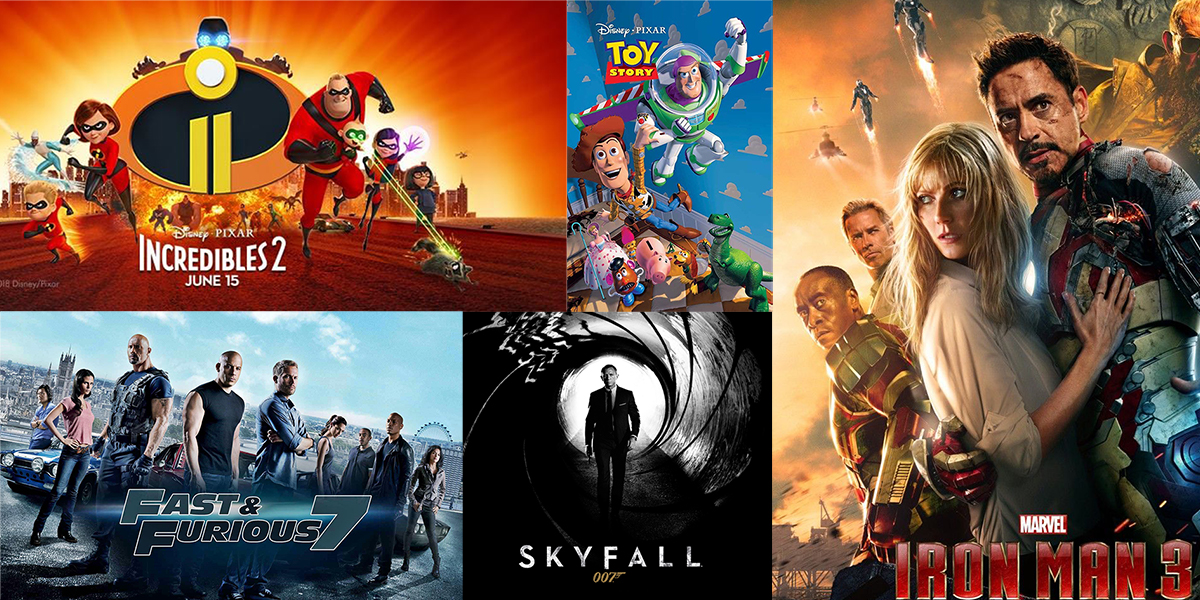 Điểm danh 10 hậu truyện bom tấn có doanh thu siêu khủng (P2)