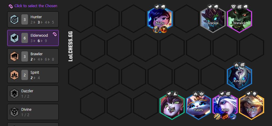 DTCL Mùa 4.5: Hướng dẫn đội hình Thần Rừng meta 11.8 mới nhất rank Thách Đấu