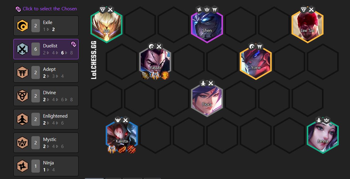 ĐTCL: Hướng dẫn Top đội hình Độc Hành Yasuo Yone mạnh nhất Mùa 4 dành cho tân thủ