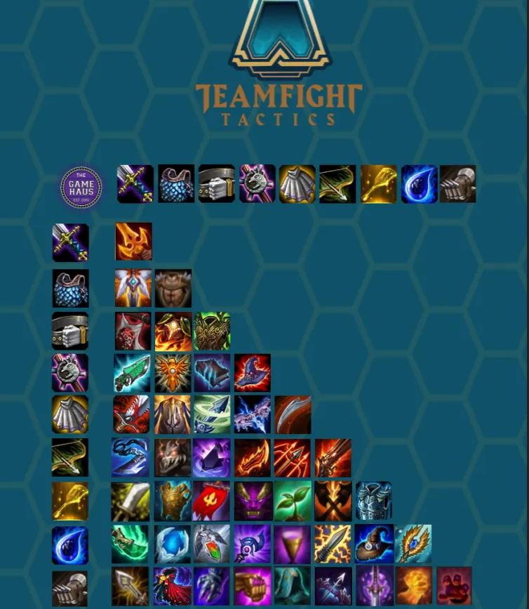 DTCL Mùa 4: Top trang bị mạnh nhất cho tất cả tướng dame chính trong đội hình mà bạn phải biết