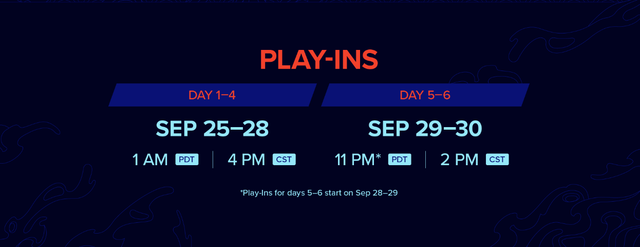 CKTG 2020 - Chi tiết Lịch thi đấu, thể thức thi đấu và các đội tham gia thi đấu