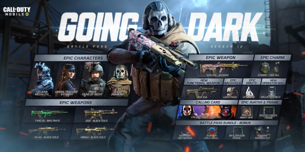 Call of Duty Mobile Season 12 Going Dark: Vũ khí, Nhân vật và Bản đồ mới; Chế độ Night Vision cập bến