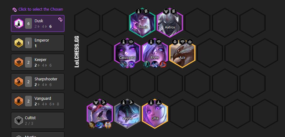 DTCL Mùa 4.5: Hướng dẫn Top đội hình Riven U Hồn mạnh nhất 11.1 rank Thách Đấu