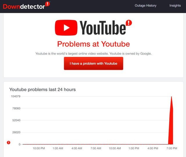 Google gặp lỗi không kết nối được với máy chủ Youtube, Google drive khiến người dùng hoang mang