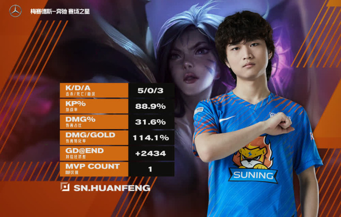 LMHT: Huangfeng trở thành người hùng của Suning khi có thể đè bẹp TOP Esports tại LPL Mùa Xuân 2021