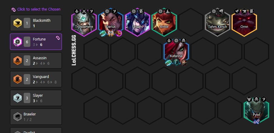 DTCL: Hướng dẫn Top đội hình 6 Thần Tài mạnh nhất bản cập nhật 11.8 mới nhất