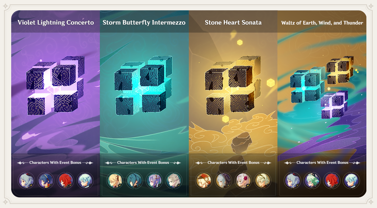 Chi tiết về sự kiện Bài Thơ Giao Hưởng và cách thức tham gia sự kiện trong Genshin Impact