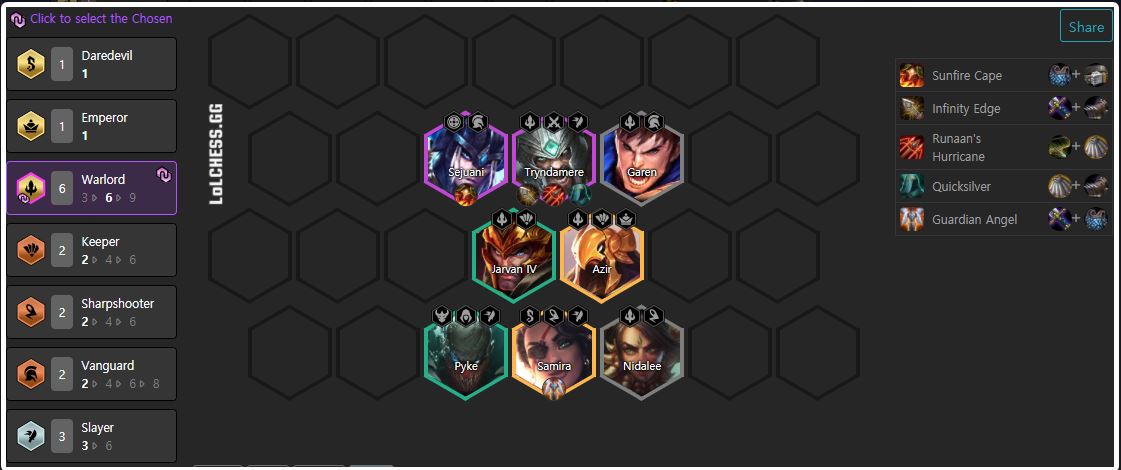 DTCL Mùa 4.5: Hướng dẫn Top đội hình 6 Chiến Tướng mạnh nhất meta 11.6 Rank Thách Đấu