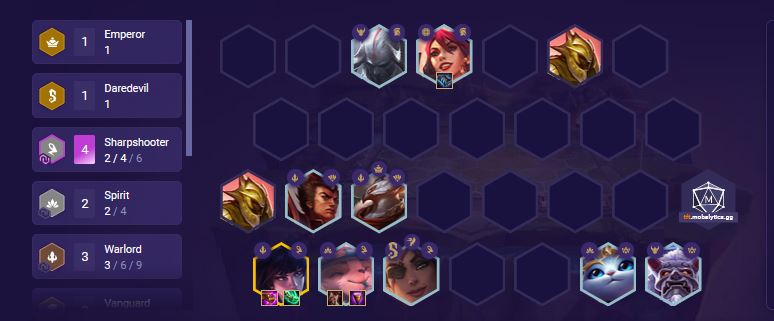 DTCL Mùa 4.5: Hướng dẫn Top 5 đội hình Thiện Xạ mạnh nhất rank Thách Đấu 11.8