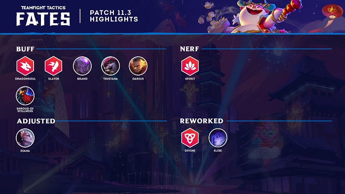 DTCL: Chi tiết bản cập nhật 11.3 - Buff nhẹ các Hệ Tộc mới kèm Tướng 1 Sao cân bằng hơn