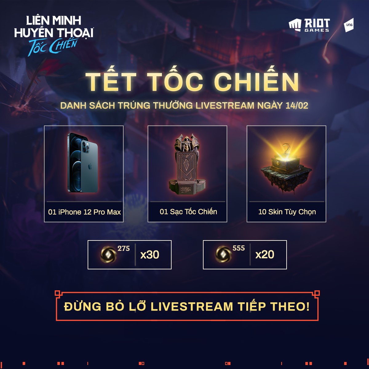 Nhìn lại Tết 2021, game thủ Việt bội thu tài lộc từ Liên Minh Huyền Thoại: Tốc Chiến