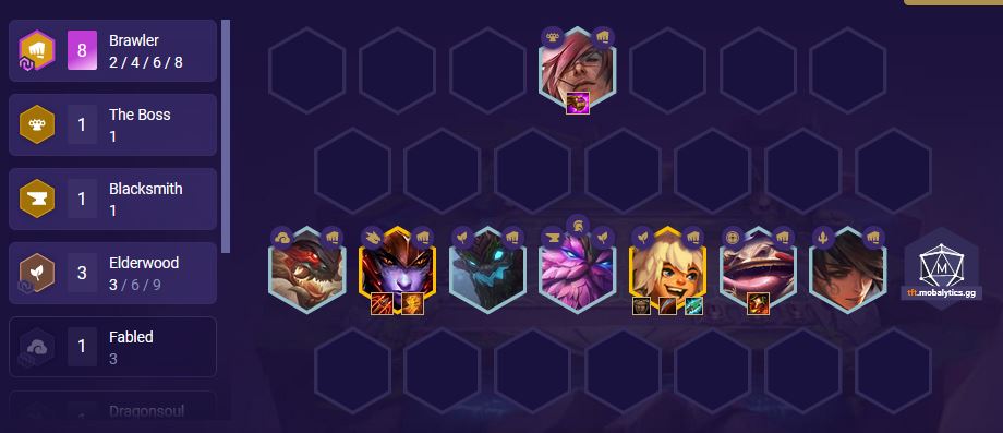 DTCL Mùa 4.5: Hướng dẫn Top 10 đội hình mạnh nhất Rank Cao Thủ bản 11.8 toàn thế giới