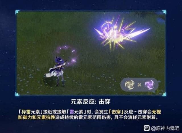 Genshin Impact tiếp tục hé lộ bản cập nhật 1.5 - Buff cực mạnh cho hệ Lôi, mở đường đến Izunami?