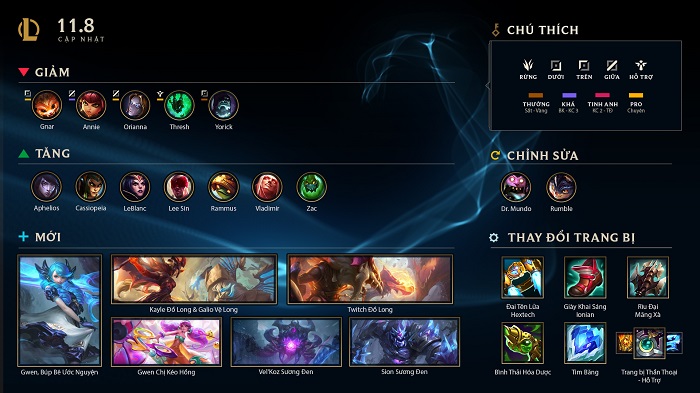 LMHT: Chi tiết bản cập nhật 11.8 chính thức - Ra mắt Gwen và làm lại bộ chiêu Rammus