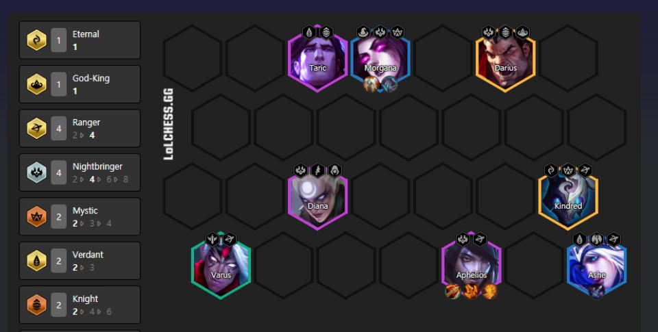 DTCL Mùa 5: Hướng dẫn Top đội hình Aphelios mạnh nhất Rank Kim Cương bản 11.14