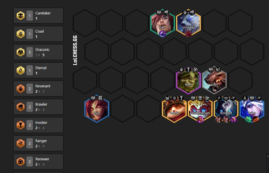 DTCL Mùa 5.5: Hướng dẫn Top 5 đội hình Long Tộc mạnh nhất meta 11.21 Rank Kim Cương