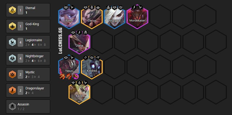 DTCL mùa 5.5: Hướng dẫn Top đội hình Ma Sứ Yasuo mạnh nhất 11.21 Rank Thách Đấu 