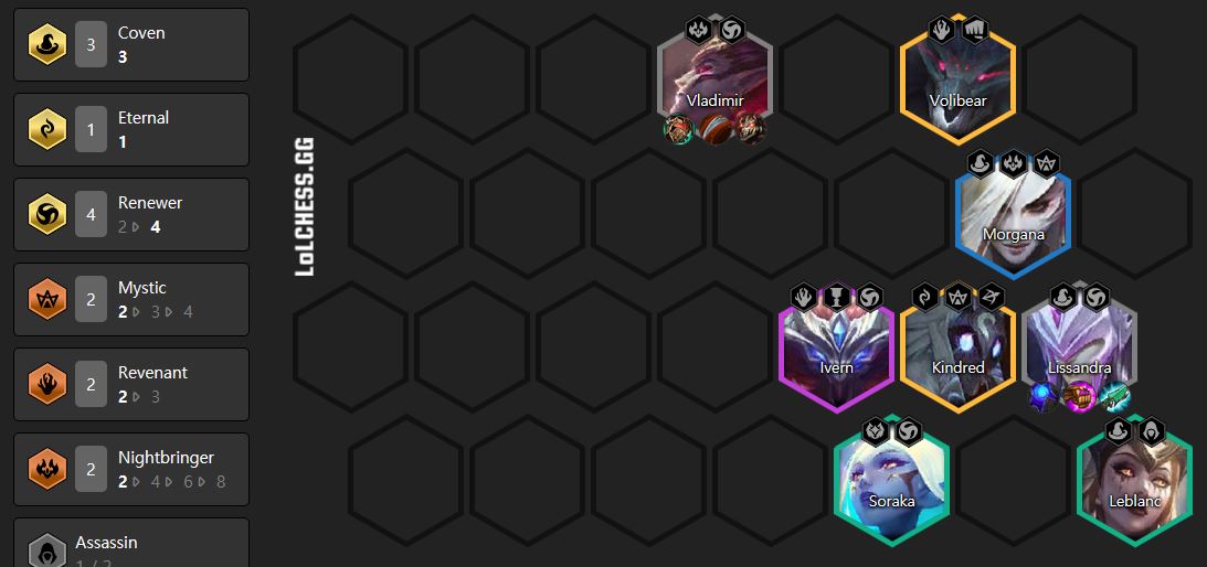 DTCL Mùa 5: Top đội hình Tiên Hắc Ám mạnh nhất meta 11.14 Rank Kim Cương cho tân thủ