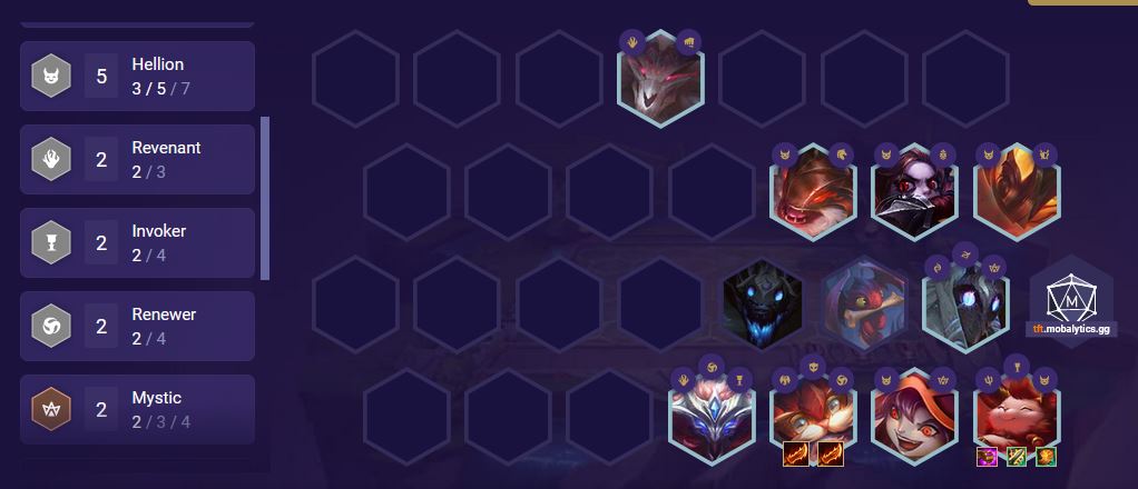 DTCL Mùa 5.5: Hướng dẫn Top đội hình Ác Quỷ Tristana Reroll mạnh nhất 11.16b rank Kim Cương