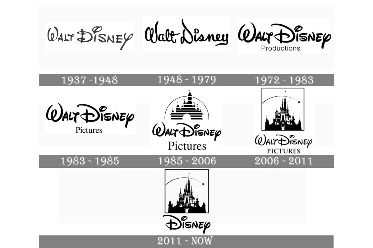 Giải mã logo của những hãng phim đình đám thế giới (P2)