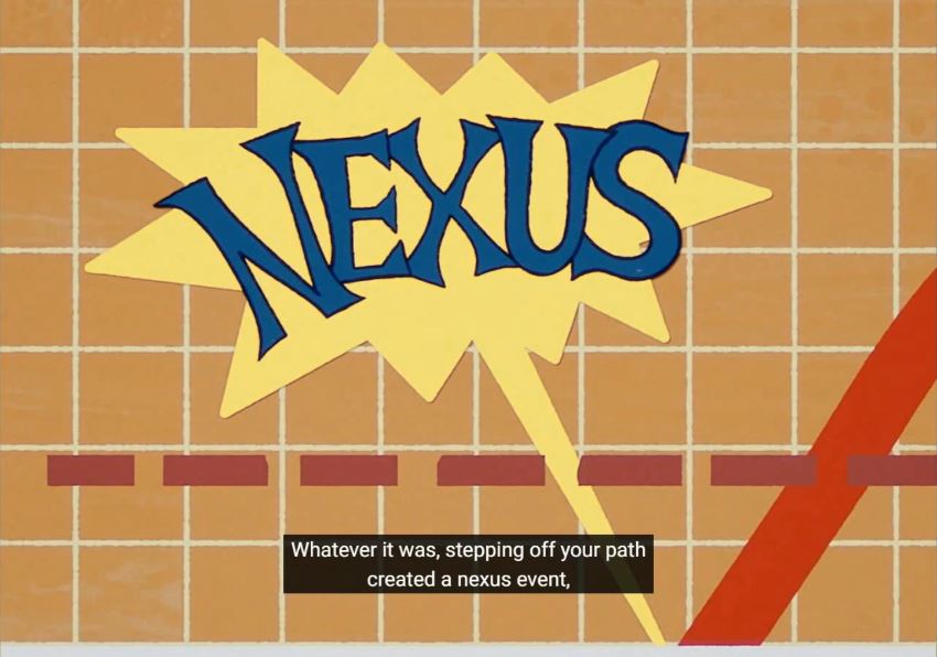 Thực thể và Sự kiện Nexus - Mối liên kết đặc biệt giữa WandaVision và Loki