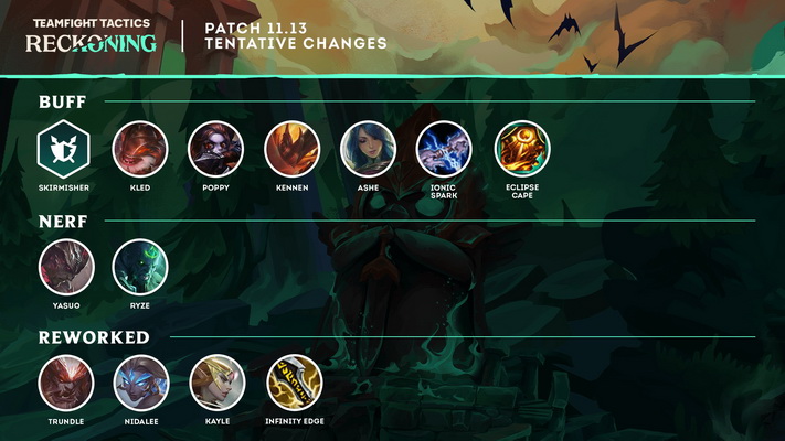 DTCL: Chi tiết bản cập nhật 11.13 chính thức - Thay đổi hàng loạt Hệ tộc, làm lại Trundle, Nidalee