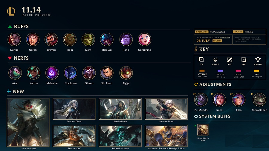 LMHT: Chi tiết bản cập nhật 11.14 chính thức - Irelia làm mới kĩ năng, nerf nặng Akali Karma và buff Darius