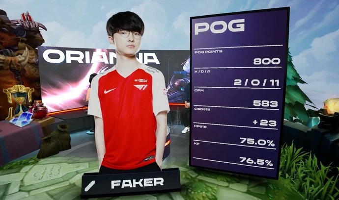 LMHT: Giành chiến thắng trước Gen.G, Faker vươn lên top 3 MVP của LCK Mùa Hè 2021