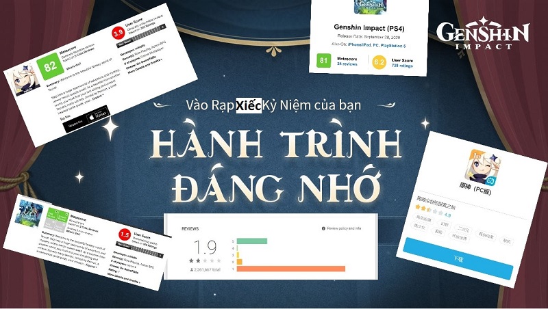 Genshin Impact: Mihoyo đón nhận bão 1 Sao trên cả Android, Metacritic và Bilibili, đánh dấu một mùa kỷ niệm đáng nhớ đời