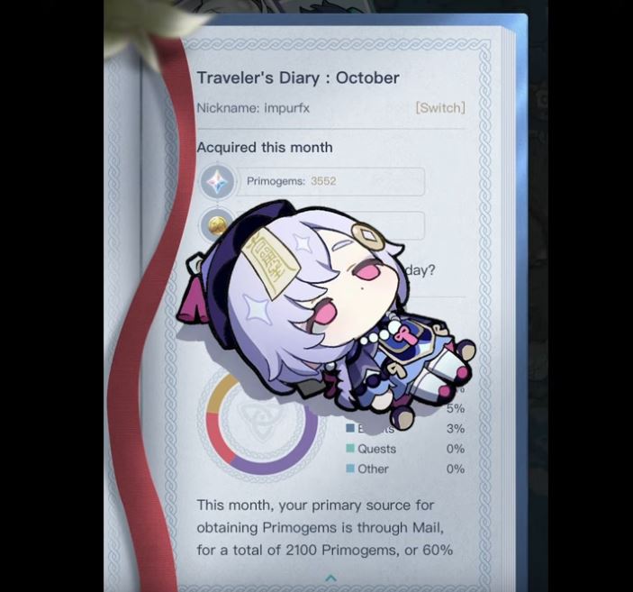 Genshin Impact: Mihoyo lại ra thêm một tính năng sống ảo mới không ai cần tới