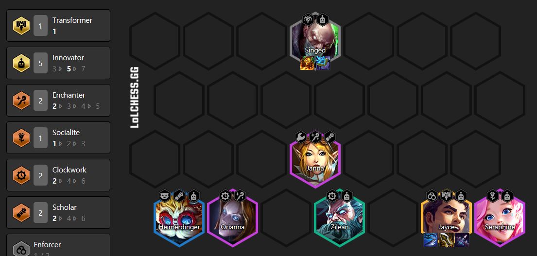 DTCL Mùa 6.5: Hướng dẫn đội hình Nhà Phát Minh mạnh nhất rank Thách Đấu meta 12.9