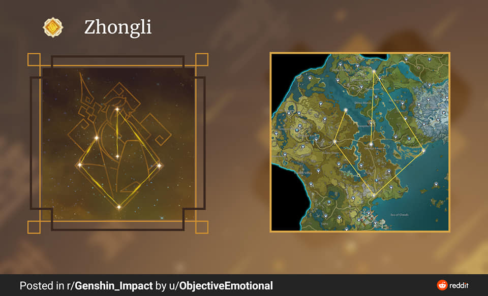 Genshin Impact: Bất ngờ với các điểm dịch chuyển tại Liyue trùng với Cung Mệnh của các nhân vật tại đây