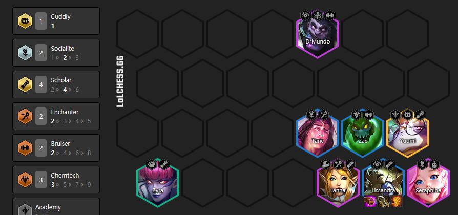 DTCL Mùa 6.5: Hướng dẫn Top đội hình Học Giả phối hợp mạnh nhất Rank Thách Đấu 12.9