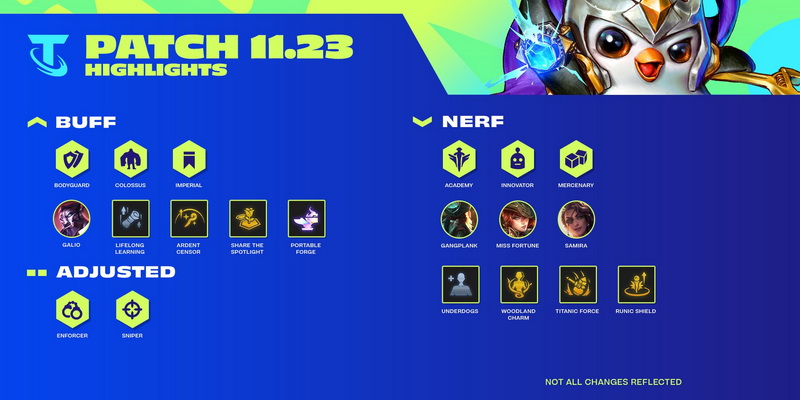 DTCL: Chi tiết bản cập nhật 11.23 chính thức - Ra mắt chế độ mới, cân bằng đầu tiên cho Mùa 6