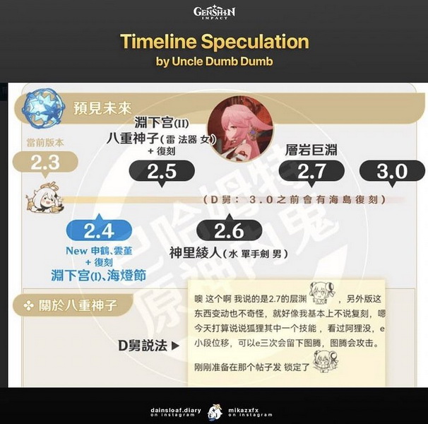 Genshin Impact: Sau khi dính kiện, các leaker Uncle khác tung thêm bản leak chung tới tận update 3.0