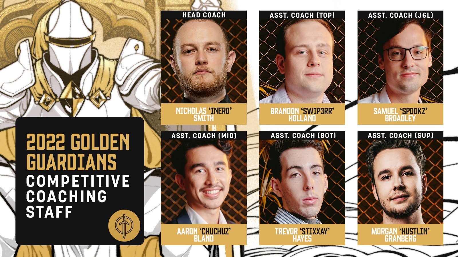 Golden Guardians công bố dàn HLV chính thức, mỗi người sẽ phụ trách 1 tuyển thủ