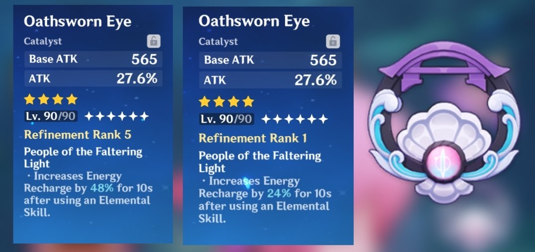 Genshin Impact: Hướng dẫn cách lấy vũ khí Con Ngươi Tuyên Thệ - Pháp Khí 4 Sao đa dụng cho newbie