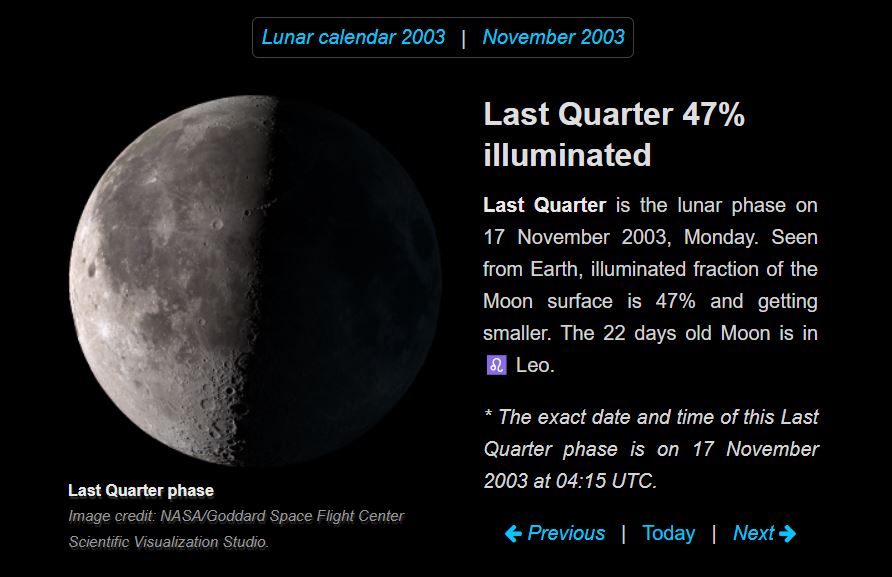 Trend Moon Phase là gì ? Bói Moon Phase có ảnh hưởng gì đến tính cách của bạn ?