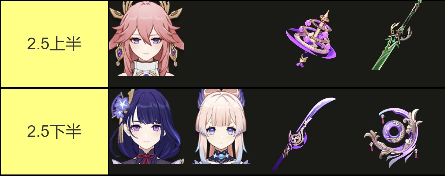 Genshin Impact: Leaker hé lộ Banner nhân vật và vũ khí bản 2.5 - Yae Miko, Raiden và Kokomi rerun