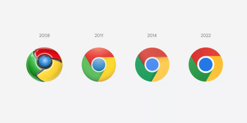 Logo Google Chrome được cải tiến, nhưng có thể bạn sẽ không nhận thấy sự khác biệt đó