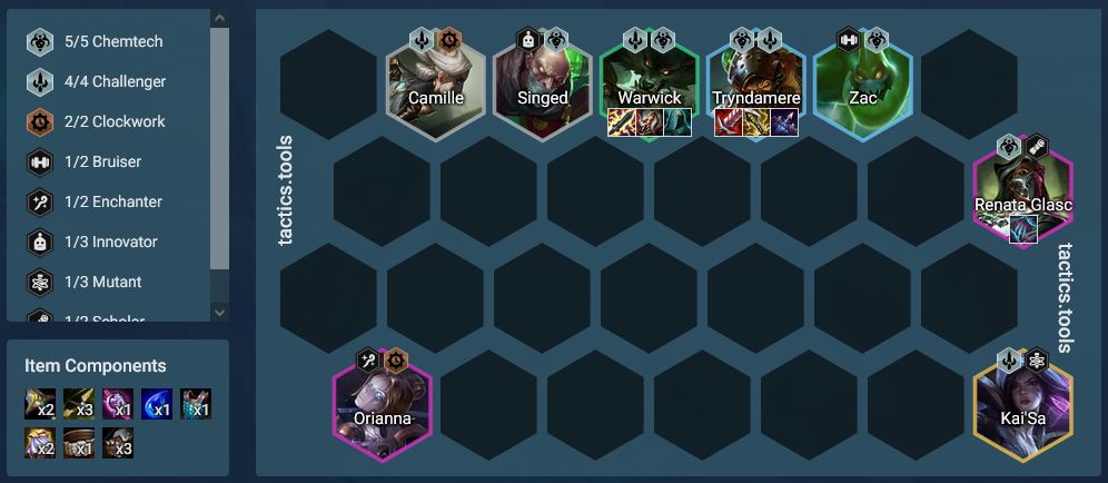 DTCL Mùa 6.5: Hướng dẫn Top đội hình Hóa Kỹ mạnh nhất Rank Thách Đấu bản 12.9