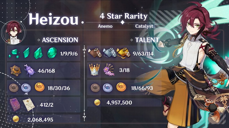 Genshin Impact: Hé lộ bộ kĩ năng của Shikanoin Heizou - Sát thương Phong khống chế ổn định