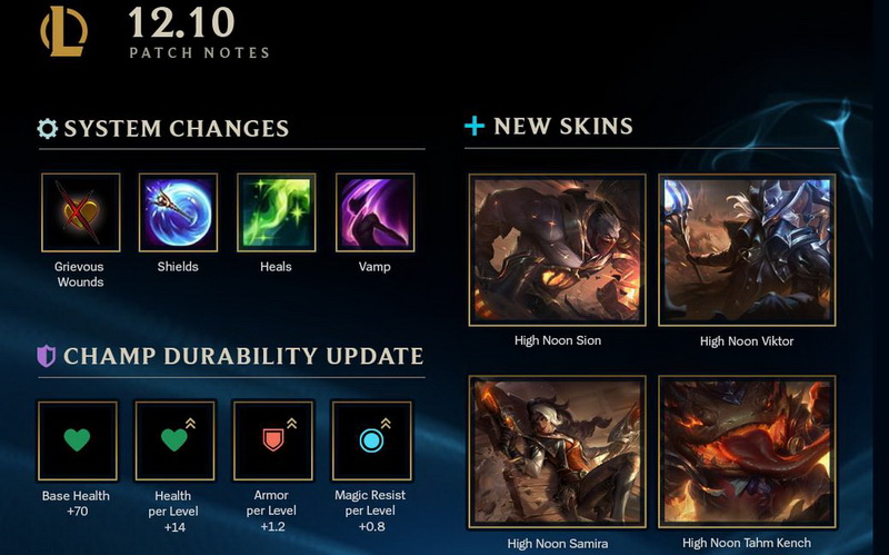 LMHT: Chi tiết bản cập nhật 12.10 chính thức - Chỉnh sửa Chỉ số Tất cả Tướng và Nerf khả năng Hồi Máu