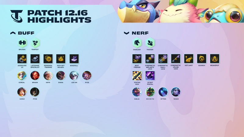 DTCL: Chi tiết bản cập nhật 12.16 - Bản cập nhật cuối cùng trước khi vào Mùa 7.5