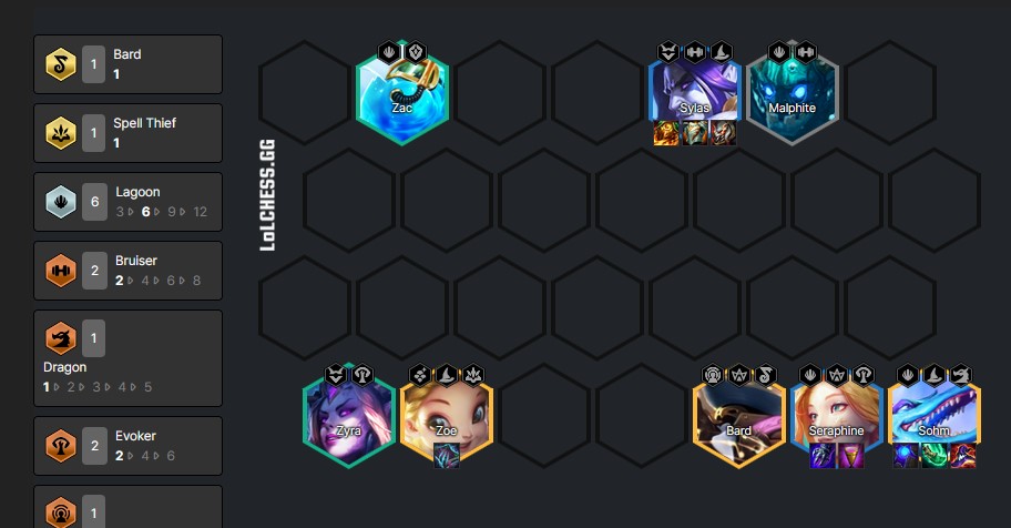 DTCL Mùa 7.5: Top đội hình Thủy Long mạnh nhất meta 12.21 hiện tại cho tân thủ