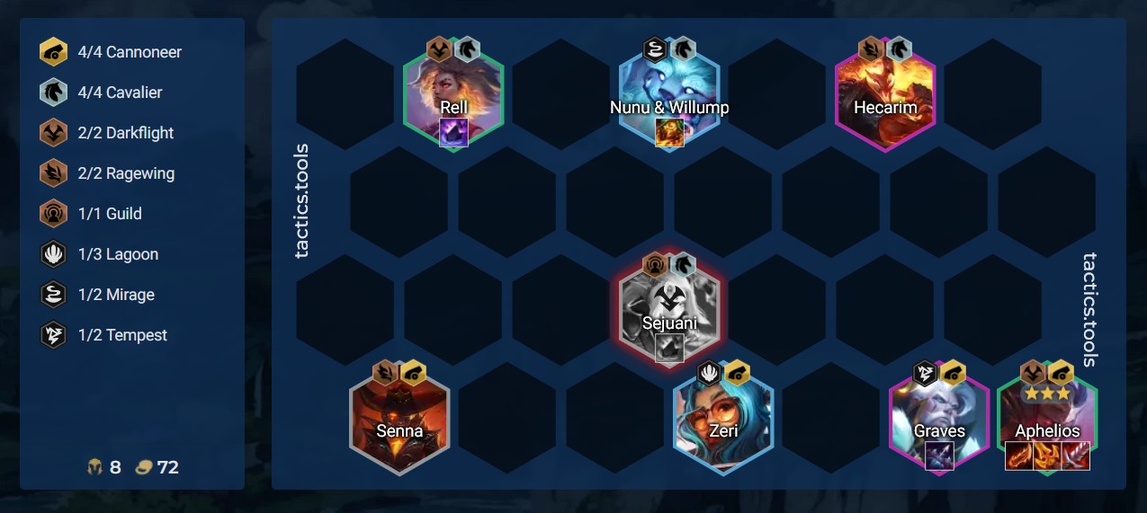 DTCL Mùa 7.5: Hướng dẫn Top đội hình Pháo Thủ Reroll mạnh nhất bản 12.21 Rank Kim Cương