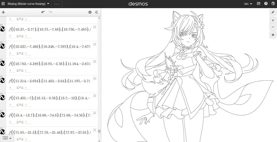 Genshin Impact: Tá hỏa với fanart Keqing được vẽ bằng hơn 500 phương trình đồ thị toán học